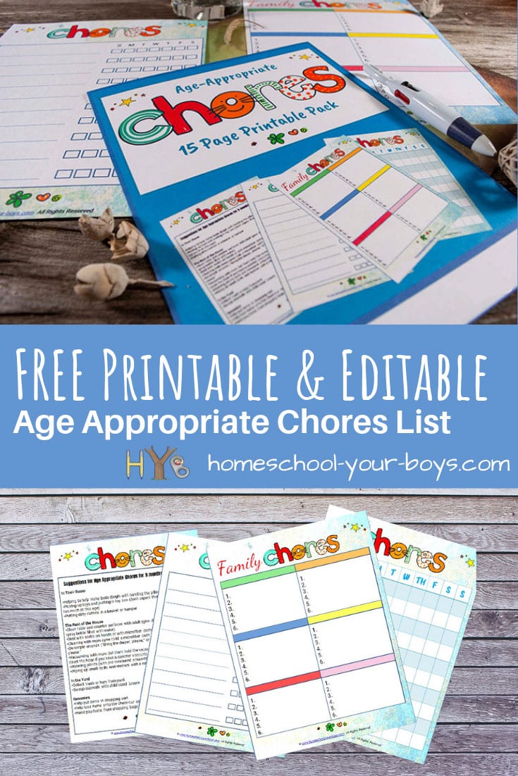 FREE Printable &amp; Editable Age Appropriate Chores List - Homeschool Your ...